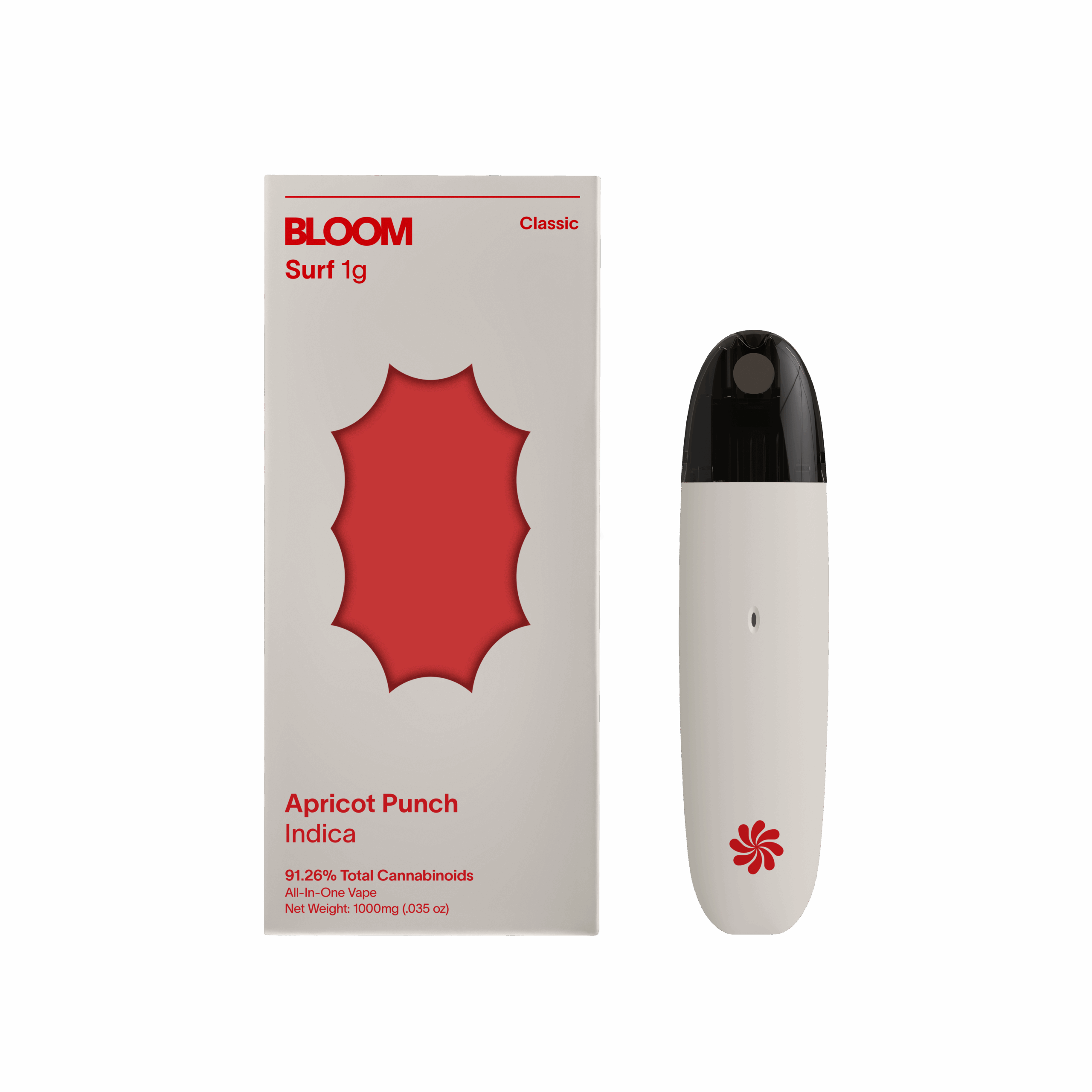 Bloom Classic Collection