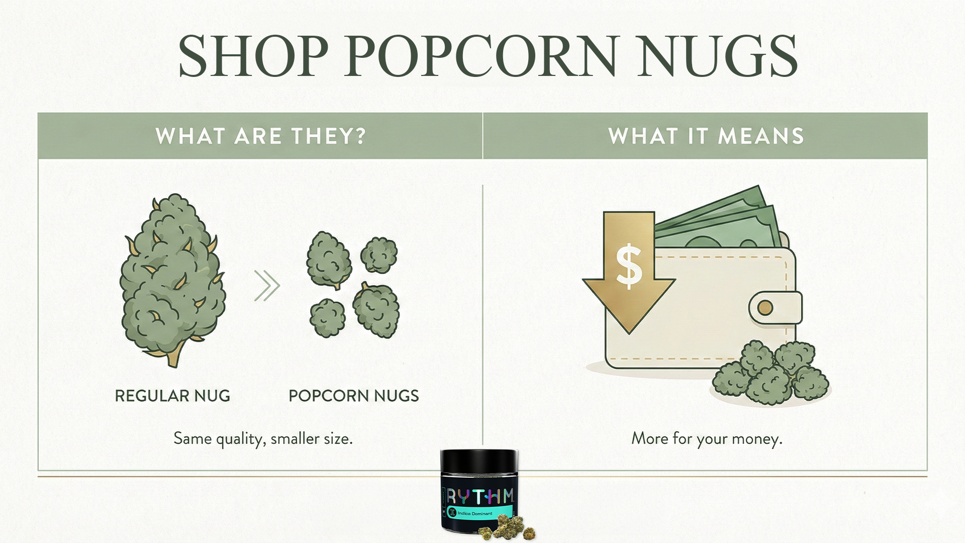 Shop Popcorn Nugs - Small Cannabis Buds