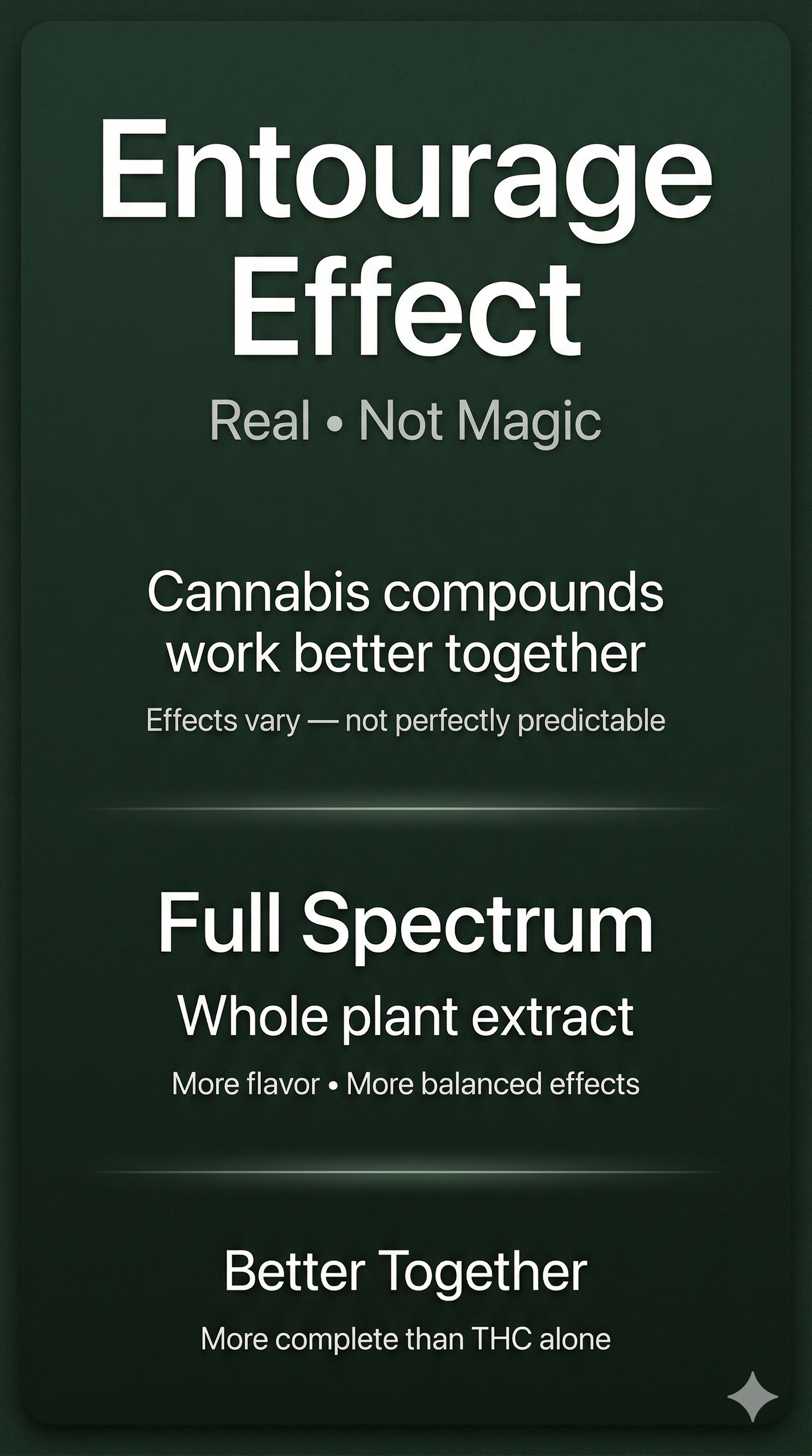 The entourage effect — cannabinoids and terpenes working together