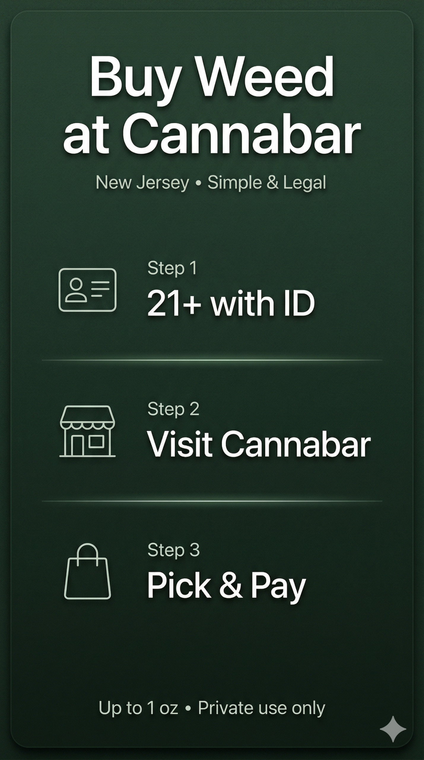 How to buy weed in New Jersey